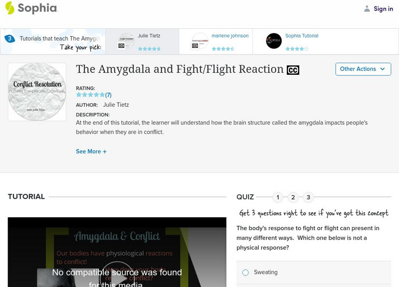 Sophia: The Amygdala and Fight/flight Reaction: Lesson 2 Unit Plan