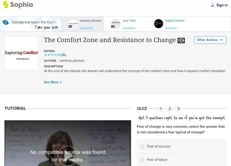 Sophia: The Comfort Zone and Resistance to Change: Lesson 1 Instructional Video Sophia: The Comfort Zone and Resistance to Change: Lesson 1 Instructional Video