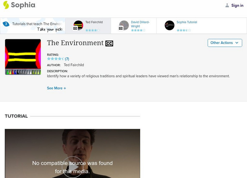 Sophia: The Environment: Lesson 1 Instructional Video