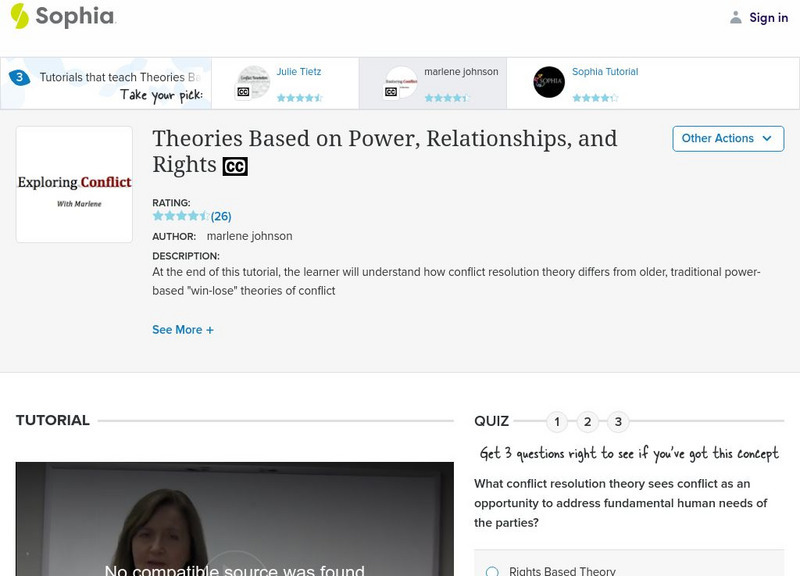 Sophia: Power Based to Relationship Based Theory: Lesson 2 Instructional Video Sophia: Power Based to Relationship Based Theory: Lesson 2 Instructional Video
