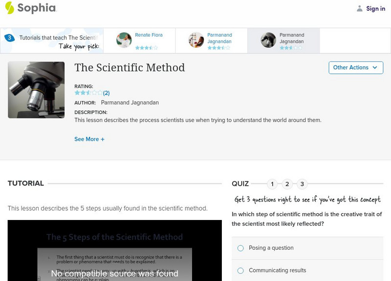 Sophia: The Scientific Method: Lesson 3 Instructional Video Sophia: The Scientific Method: Lesson 3 Instructional Video