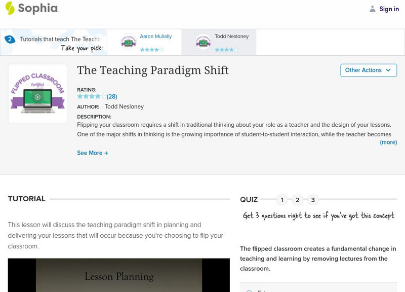 Sophia: The Teaching Paradigm Shift: Lesson 3 Unit Plan Sophia: The Teaching Paradigm Shift: Lesson 3 Unit Plan
