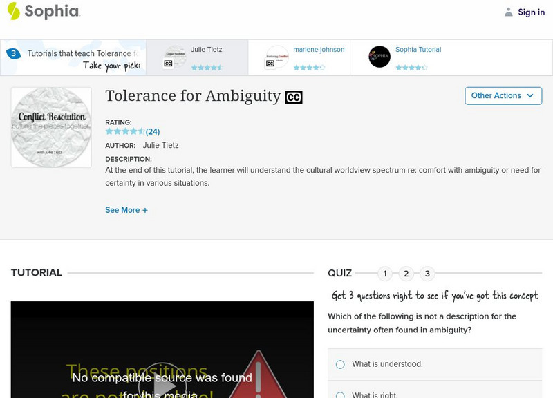 Sophia: Tolerance for Ambiguity: Lesson 2 Unit Plan Sophia: Tolerance for Ambiguity: Lesson 2 Unit Plan
