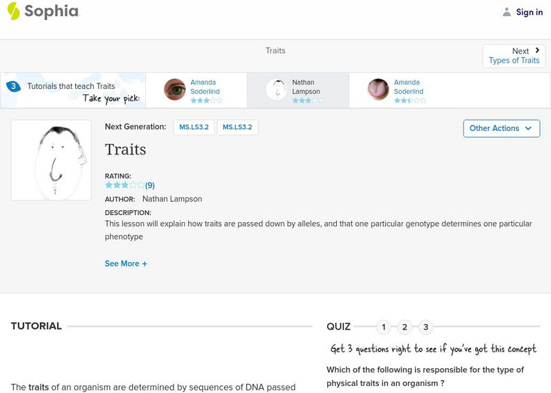 Sophia: Traits: Lesson 2 Unit Plan Sophia: Traits: Lesson 2 Unit Plan