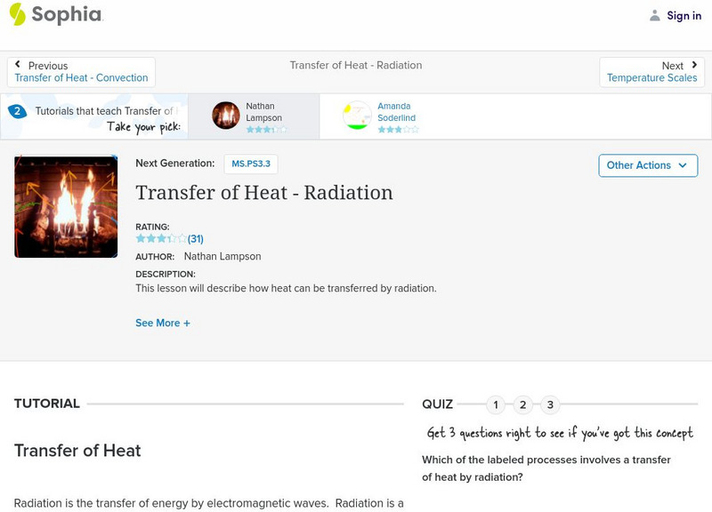 Sophia: Transfer of Heat Radiation: Lesson 1 Unit Plan Sophia: Transfer of Heat Radiation: Lesson 1 Unit Plan