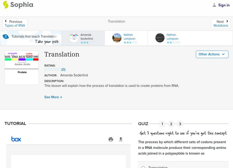 Sophia: Translation: Lesson 2 PPT Sophia: Translation: Lesson 2 PPT