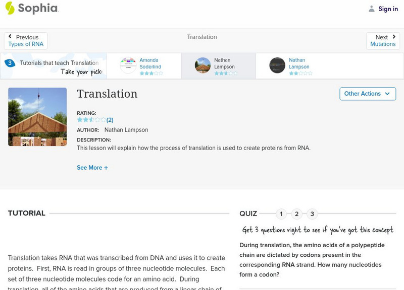 Sophia: Translation: Lesson 3 Unit Plan Sophia: Translation: Lesson 3 Unit Plan