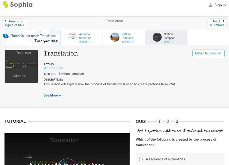 Sophia: Translation: Lesson 1 Instructional Video Sophia: Translation: Lesson 1 Instructional Video