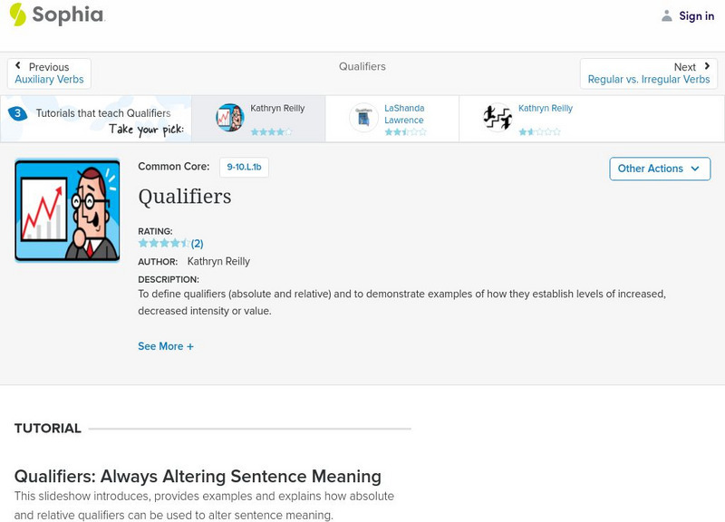Sophia: Qualifiers: Lesson 1 Instructional Video Sophia: Qualifiers: Lesson 1 Instructional Video