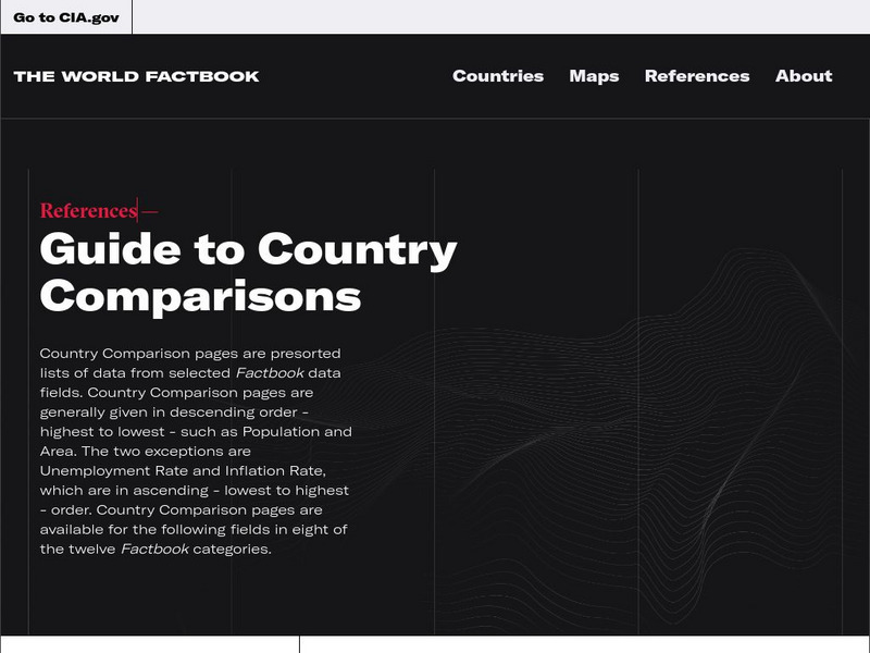 Cia: World Factbook: Guide to Country Comparisons Handout