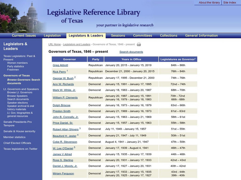 Legislative Reference Library of Texas: Governors of Texas, 1846 Present Handout Legislative Reference Library of Texas: Governors of Texas, 1846 Present Handout