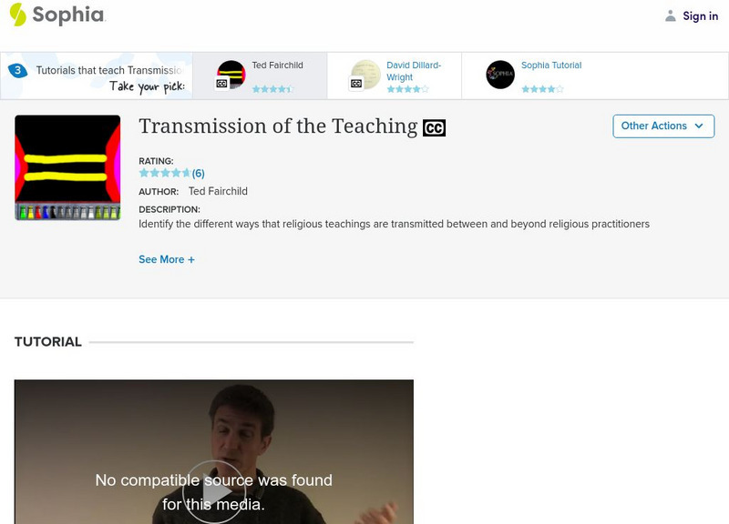 Sophia: Transmission of the Teaching: Lesson 3 Instructional Video Sophia: Transmission of the Teaching: Lesson 3 Instructional Video