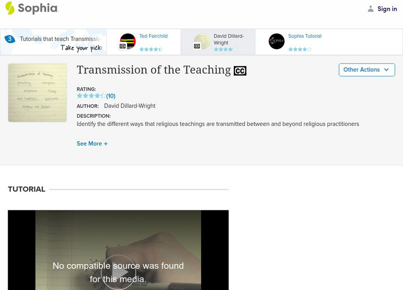 Sophia: Transmission of the Teaching: Lesson 1 Instructional Video Sophia: Transmission of the Teaching: Lesson 1 Instructional Video