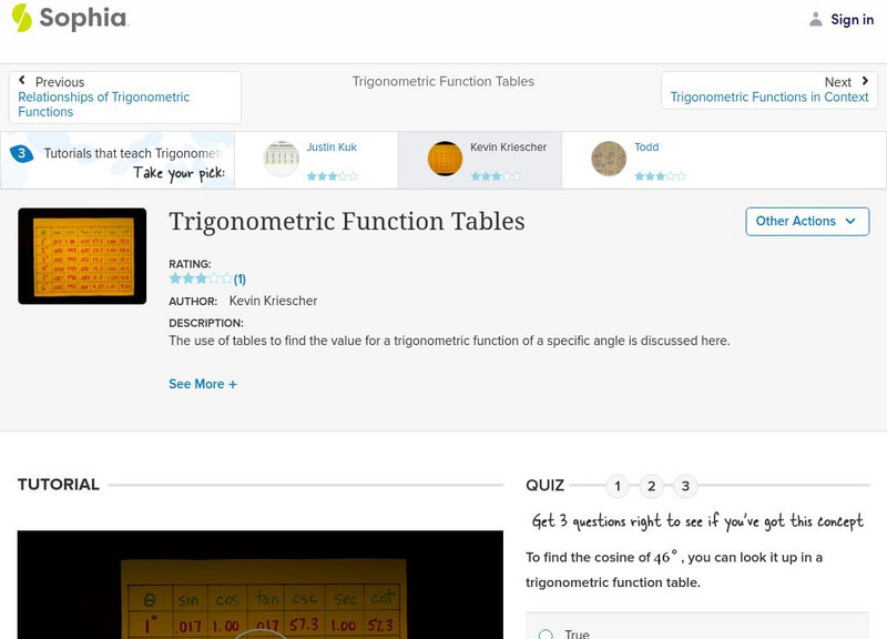 Sophia: Trigonometric Function Tables: Lesson 2 Instructional Video