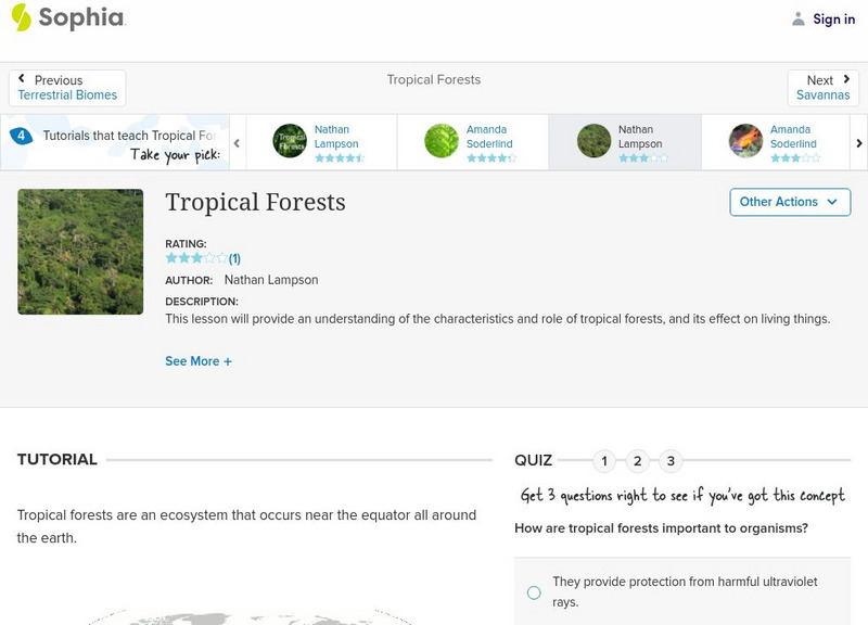 Sophia: Tropical Forests: Lesson 3 Unit Plan Sophia: Tropical Forests: Lesson 3 Unit Plan