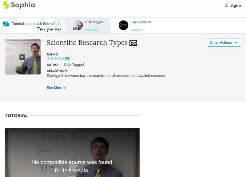 Sophia: Scientific Research Types Instructional Video Sophia: Scientific Research Types Instructional Video