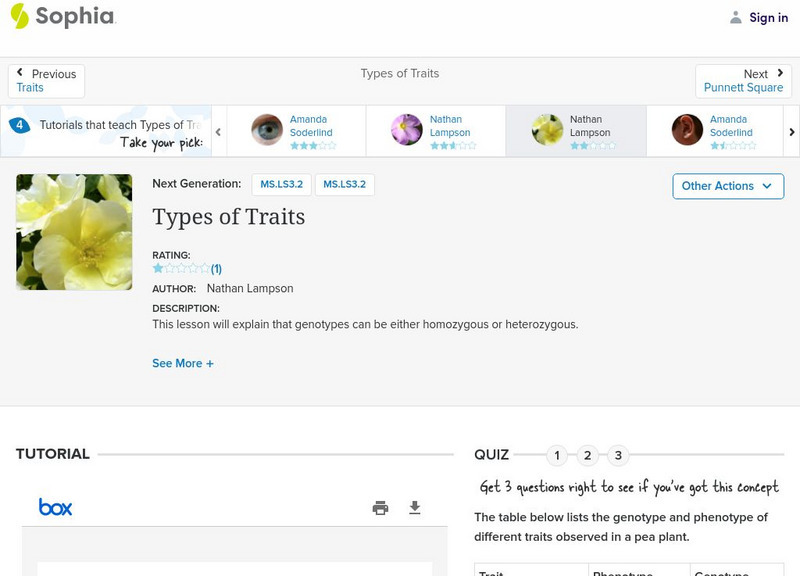 Sophia: Types of Traits: Lesson 4 PPT Sophia: Types of Traits: Lesson 4 PPT