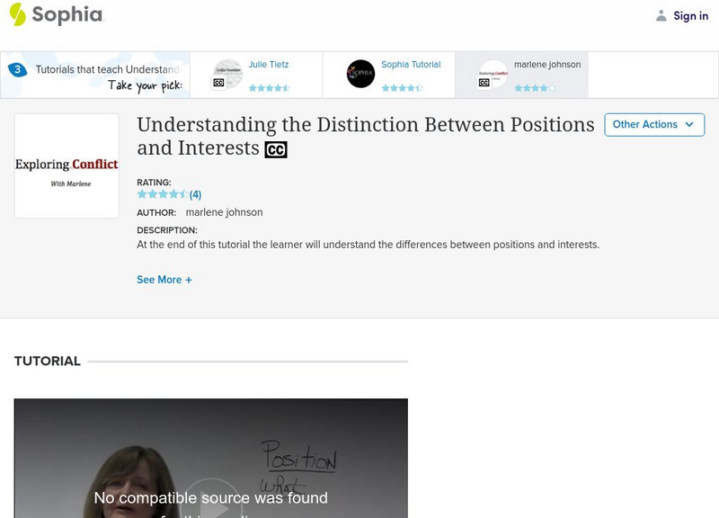 Sophia: Understanding the Distinction Between Positions and Interests: Lesson 2 Instructional Video Sophia: Understanding the Distinction Between Positions and Interests: Lesson 2 Instructional Video