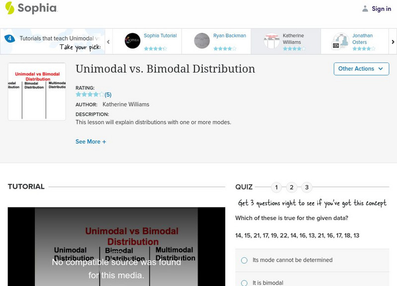 Sophia: Unimodal vs. Bimodal Distribution: Lesson 3 Instructional Video Sophia: Unimodal vs. Bimodal Distribution: Lesson 3 Instructional Video
