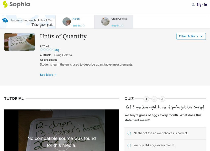 Sophia: Units of Quantity: Lesson 5 Instructional Video Sophia: Units of Quantity: Lesson 5 Instructional Video