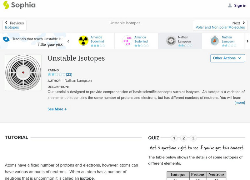 Sophia: Unstable Isotopes: Lesson 2 Unit Plan Sophia: Unstable Isotopes: Lesson 2 Unit Plan