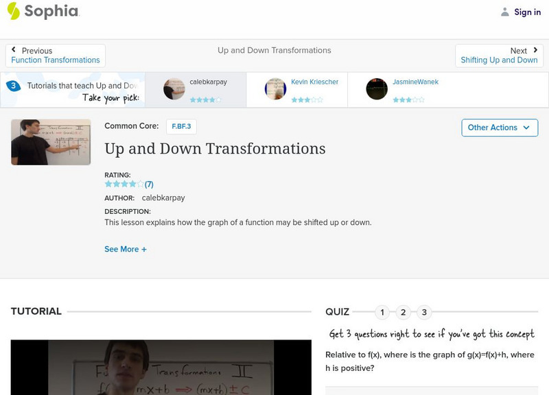 Sophia: Up and Down Transformations: Lesson 3 Instructional Video Sophia: Up and Down Transformations: Lesson 3 Instructional Video