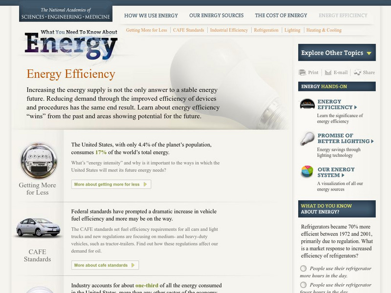 The National Academies: Energy Efficiency Activity The National Academies: Energy Efficiency Activity