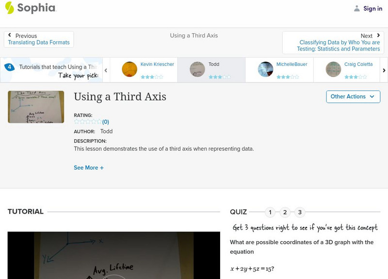 Sophia: Using a Third Axis: Lesson 2 Instructional Video