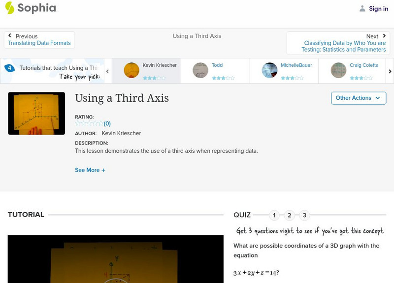 Sophia: Using a Third Axis Instructional Video