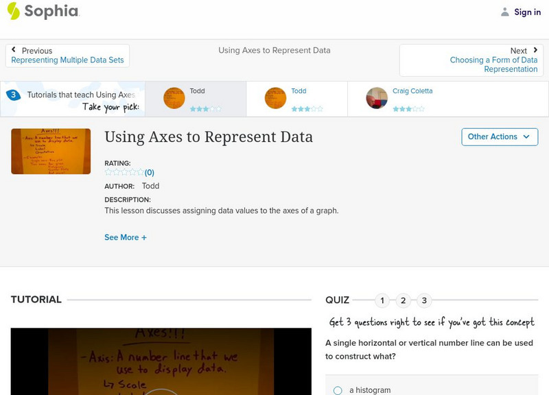 Sophia: Using Axes to Represent Data: Lesson 4 Instructional Video