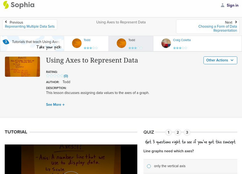 Sophia: Using Axes to Represent Data: Lesson 5 Instructional Video