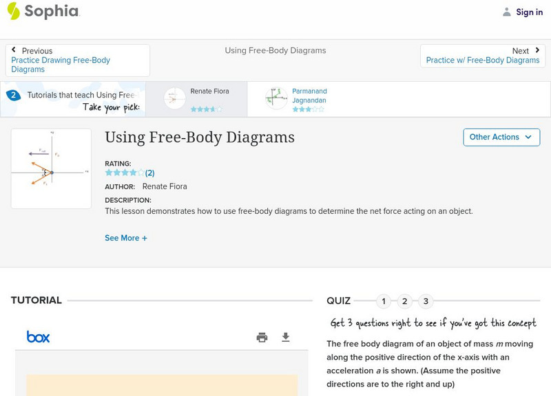 Sophia: Using Free Body Diagrams: Lesson 2 PPT Sophia: Using Free Body Diagrams: Lesson 2 PPT