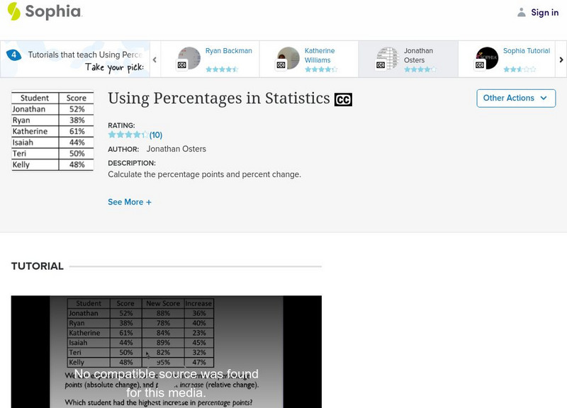Sophia: Using Percentages in Statistics: Lesson 2 Unit Plan Sophia: Using Percentages in Statistics: Lesson 2 Unit Plan