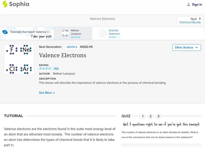Sophia: Valence Electrons: Lesson 6 Unit Plan Sophia: Valence Electrons: Lesson 6 Unit Plan