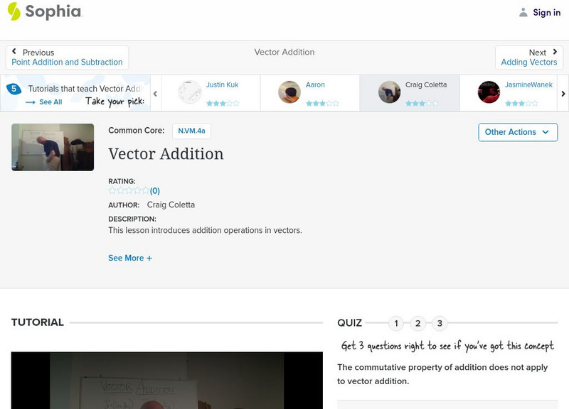 Sophia: Vector Addition Instructional Video Sophia: Vector Addition Instructional Video