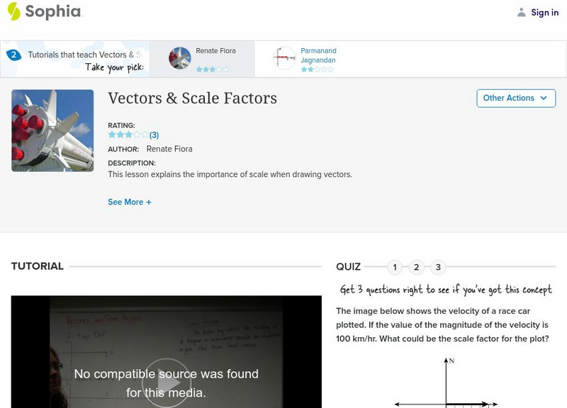 Sophia: Vectors & Scale Factors: Lesson 2 Instructional Video Sophia: Vectors & Scale Factors: Lesson 2 Instructional Video