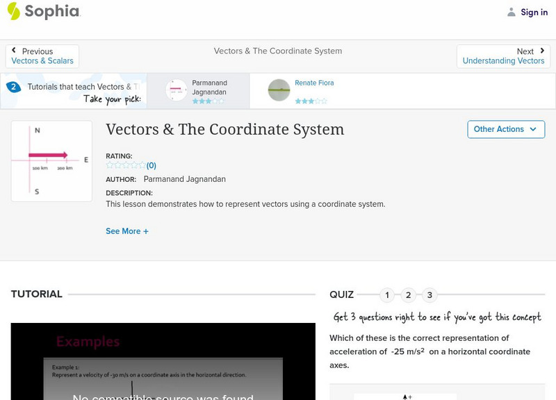 Sophia: Vectors & the Coordinate System: Lesson 1 Instructional Video Sophia: Vectors & the Coordinate System: Lesson 1 Instructional Video