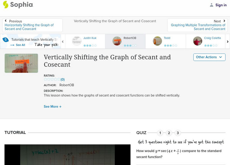 Sophia: Vertically Shifting the Graph of Secant and Cosecant: Lesson 4 Instructional Video