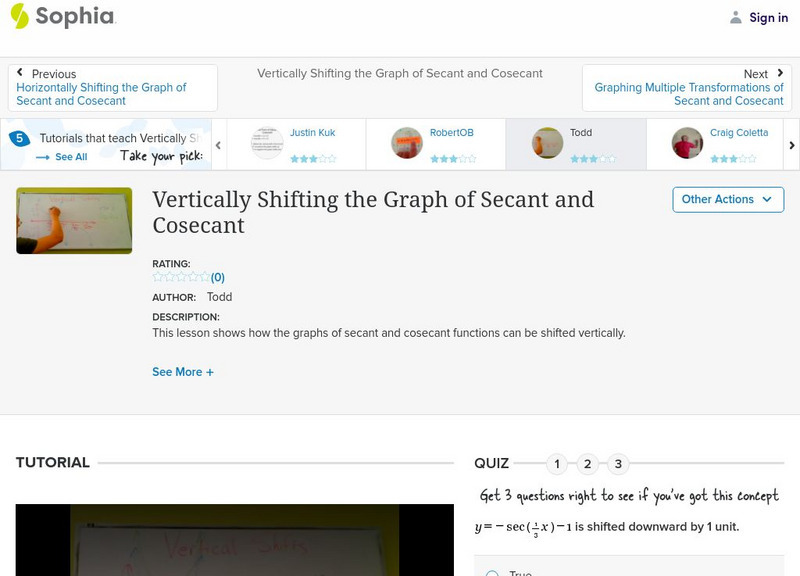 Sophia: Vertically Shifting the Graph of Secant and Cosecant: Lesson 5 Instructional Video