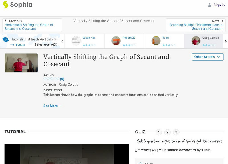 Sophia: Vertically Shifting the Graph of Secant and Cosecant: Lesson 6 Instructional Video