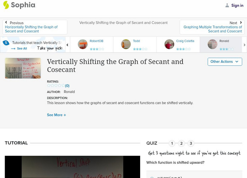 Sophia: Vertically Shifting the Graph of Secant and Cosecant: Lesson 7 Instructional Video
