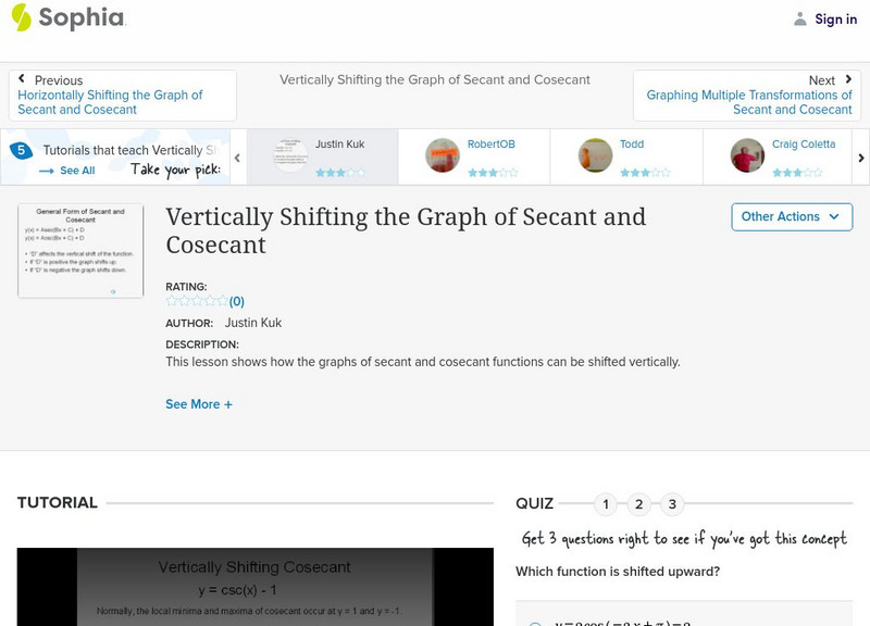 Sophia: Vertically Shifting the Graph of Secant and Cosecant: Lesson 1 Instructional Video