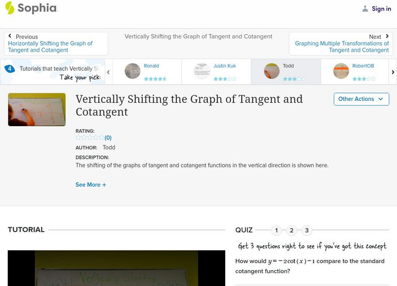 Sophia: Vertically Shifting the Graph of Tangent and Cotangent Instructional Video