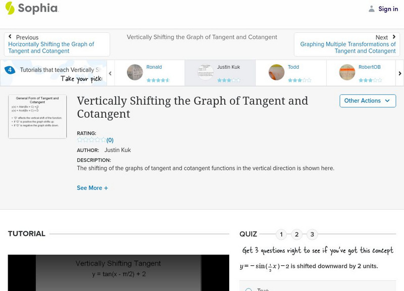Sophia: Vertically Shifting the Graph of Tangent and Cotangent: Lesson 1 Instructional Video