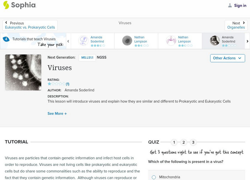 Sophia: Viruses: Lesson 4 Unit Plan Sophia: Viruses: Lesson 4 Unit Plan