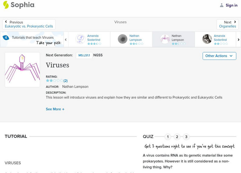 Sophia: Viruses: Lesson 1 Unit Plan Sophia: Viruses: Lesson 1 Unit Plan
