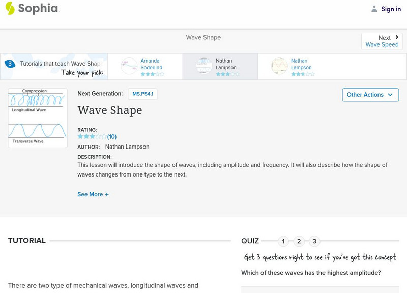 Sophia: Wave Shape: Lesson 5 Unit Plan Sophia: Wave Shape: Lesson 5 Unit Plan