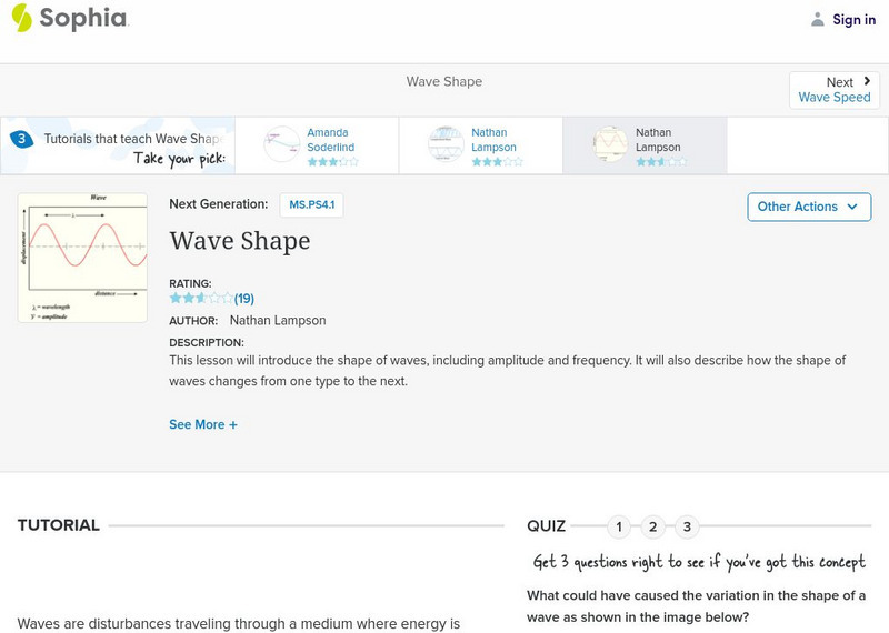Sophia: Wave Shape: Lesson 1 Unit Plan Sophia: Wave Shape: Lesson 1 Unit Plan