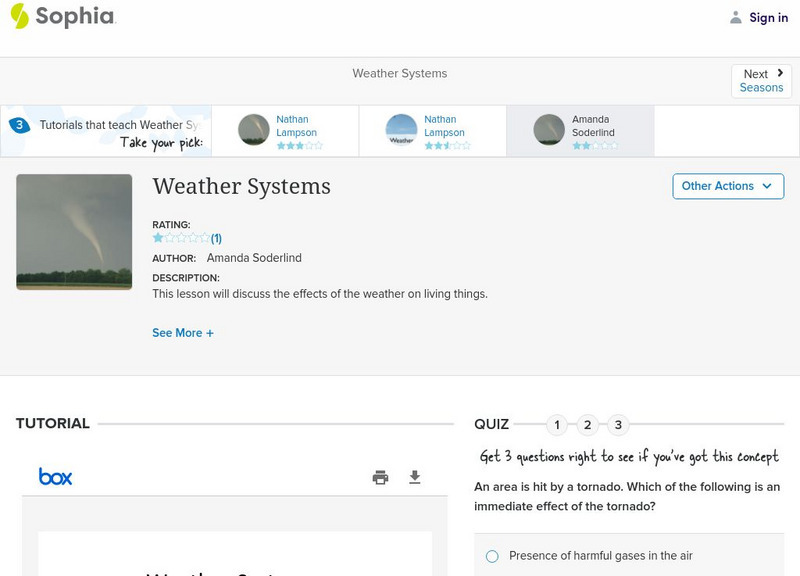 Sophia: Weather Systems: Lesson 2 PPT Sophia: Weather Systems: Lesson 2 PPT