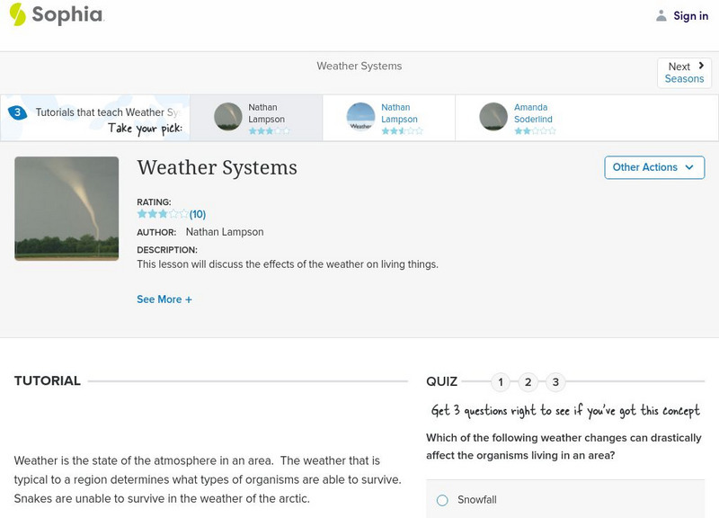 Sophia: Weather Systems: Lesson 3 Unit Plan Sophia: Weather Systems: Lesson 3 Unit Plan
